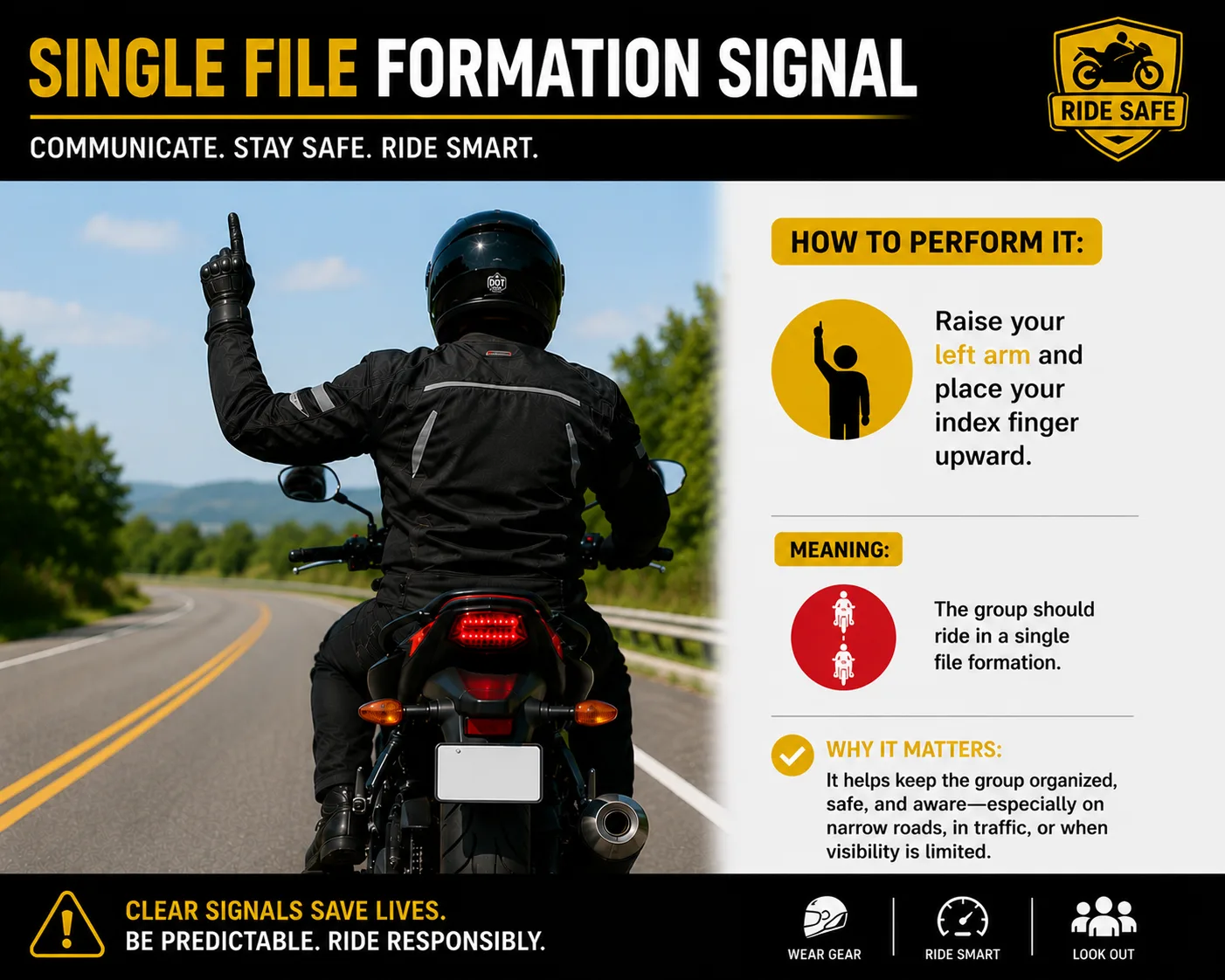 Rider demonstrating the single file signal by raising their left arm with the index finger pointing upward