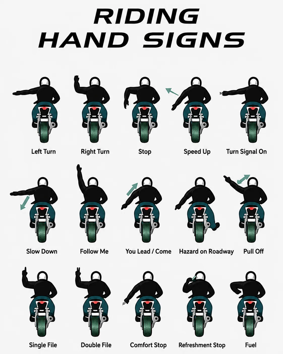 Riding hand signs reference chart illustrating fifteen signals: left turn, right turn, stop, speed up, turn signal on, slow down, follow me, you lead or come, hazard on roadway, pull off, single file, double file, comfort stop, refreshment stop and fuel